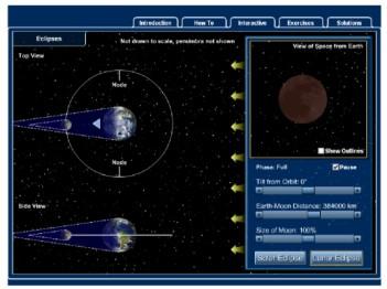 Eclissi lunare del 15 giugno: alcune applet interattive
