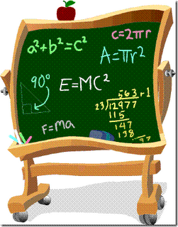 Prova Nazionale INVALSI di matematica degli esami di Stato 2009-2010 con griglia di correzione