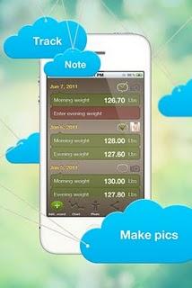 Pesometro un’applicazione sicura per tener traccia del proprio peso Pesometro un’applicazione sicura per tener traccia del proprio peso