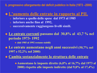 Rischiocalcolato.it: L'origine del debito pubblico Rischiocalcolato.it: L'origine del debito pubblico