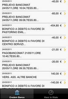 L'app Credem per la gestione e consulatazione del tuo conto bancario.