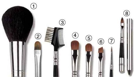 set base pennelli make up