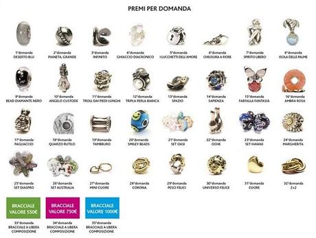 Trollbeads e vinci il tuo beads!