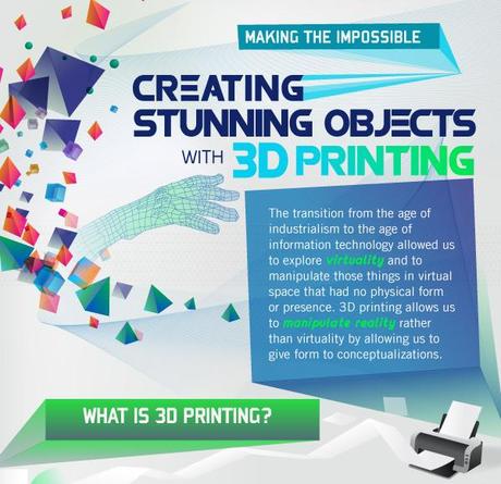 3D_Printing-infographic-01