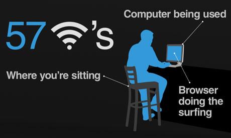 Editori, Distributori e lo Schiacciamento all'Origine Editori, Distributori e lo Schiacciamento all'Origine