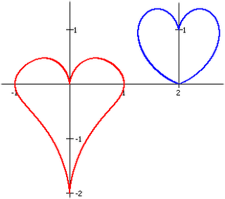 Matematica sentimentale