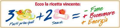 tabella SCOPRI IL LATO BUONO DELLO SNACK