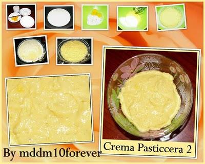 SALSA PER PROFITEROL SALSA PER PROFITEROL