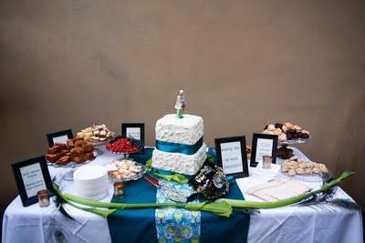 Ispirazioni blu pavone Ispirazioni blu pavone