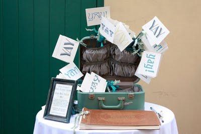 Ispirazioni blu pavone Ispirazioni blu pavone