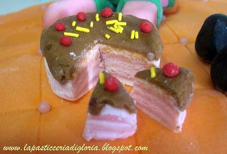 Torta Spongebob farcita con panna e Nutella