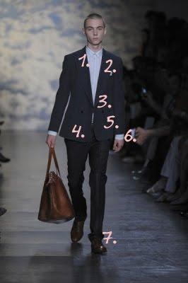 I 7 punti del completo maschile perfetto - The perfect suit