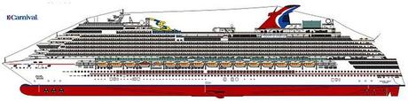 Progetto Carnival Dream