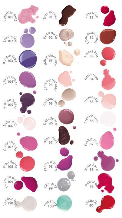 228800_240462719309320_217071631648429_829112_1473013_n Novità Ocean Makup