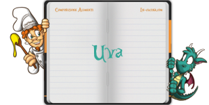 uva Composizione Alimenti: Uva, succo, in cartone