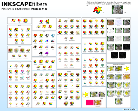 Inkscape filters