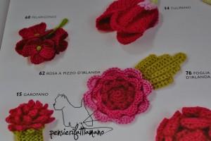 Maglia senza pensieri: knit estivo di fiori, frutta e verdura