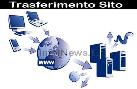 trasferimento sito