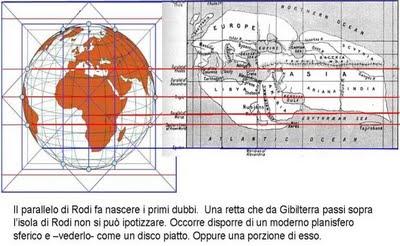 Eratostene e carte geografiche.