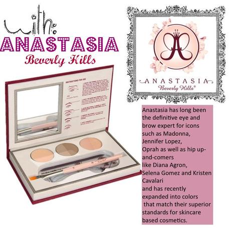 Wanting: Anastasia Belverly Hills Beauty Express Eyebrow KIT