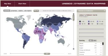 Tasso di alfabetizzazione nel mondo: una mappa interattiva dell'Unesco