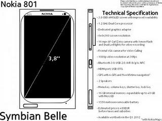 Nokia 801 un Nokia dual core che va competere con i dispositivi Android?