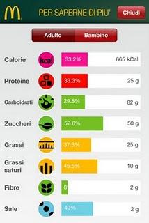 Tutto le informazioni sul mondo McDonald's con l'app ufficiale McDonald's Italia vers 1.3