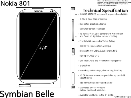 Nokia 801 : Symbian Belle, 1.2 Ghz Dual-core e fotocamera da 16 megapixel – Prezzo e disponibilità