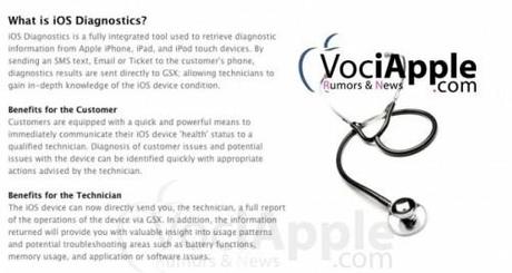 diagnapple-vociapple1 immagini sistema di diagnostica Apple