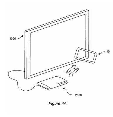 Sony ha un brevetto di una tecnologia simil Wii U, lo ha depositato nel 2009 !