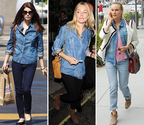 Denim for ever: Camicia di jeans