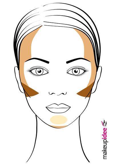 contouring viso triangolo