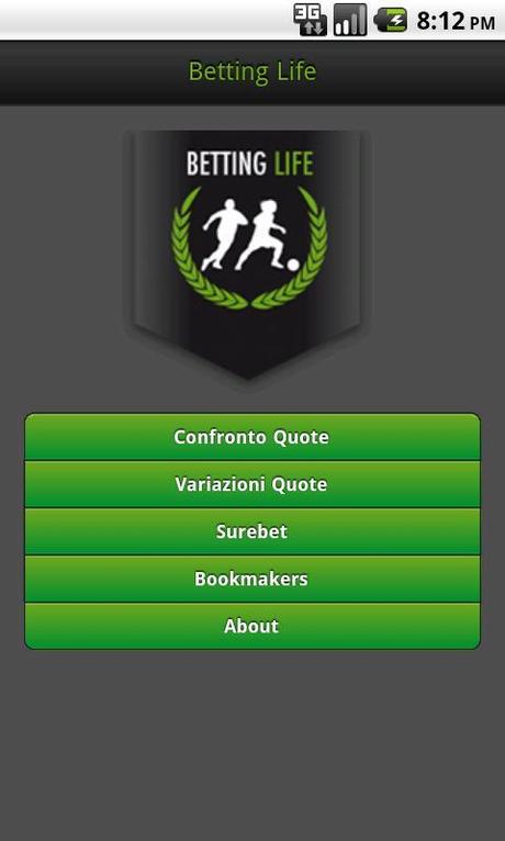  Le quote delle scommesse sportive a confronto con BettingLife