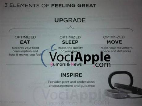 up-vociapple Jawbone Up braccialetto elettronico della salute collegato a iPhone per la fine dell’anno