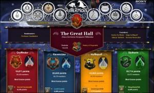 Pottermore – Le impressioni di una beta tester