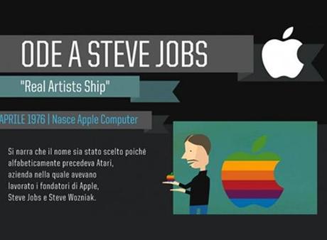 Ode a Steve Jobs: un’iconografia tutta italiana elogia l’ex CEO di Apple
