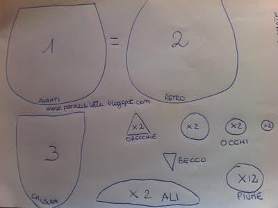 Il gufo zainetto per l'asilo: progetto e cartamodello. Il gufo zainetto per l'asilo: progetto e cartamodello.