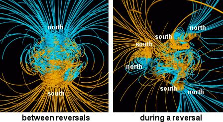 Inversione dei poli terrestri, facciamo luce sul fenomeno