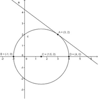 Problema svolto: determinare l'equazione di una circonferenza noti 3 suoi punti e l'equazione di una retta tangente ad essa in un punto