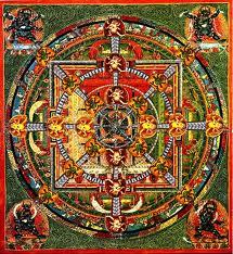 Il Mandala lo specchio dell’anima in cui leggere noi stessi