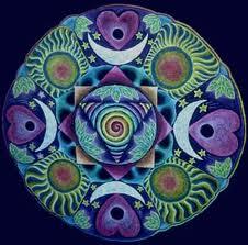 Il Mandala lo specchio dell’anima in cui leggere noi stessi