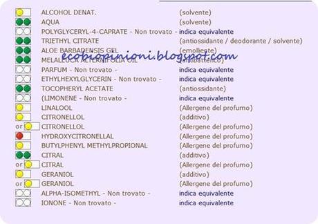 incideoeos incideoeos