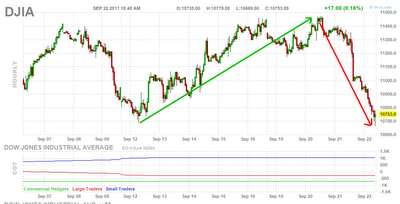 La Biscazza delle Borse La Biscazza delle Borse