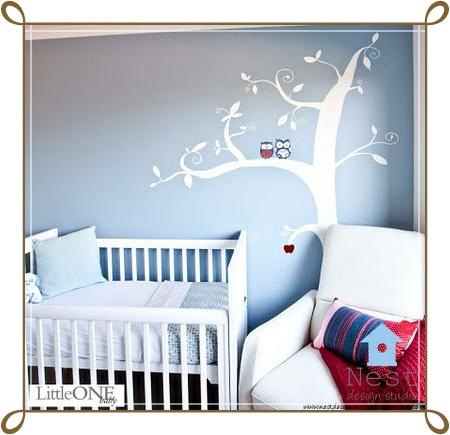 I vostri post: the nursery...