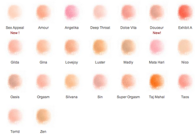 Nars Blush Orgasm Nars Blush Orgasm