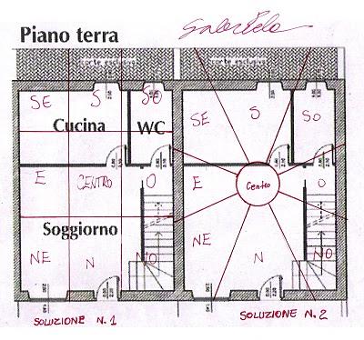 Come divedere la casa, in 9 rettangoli oppure in 8 settori?