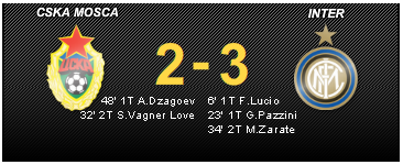 cska-inter CSKA-Inter 2-3
