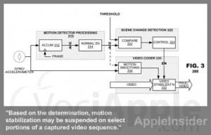 Apple lavora per stabilizzare la registrazione video con il giroscopio e l’accelerometro