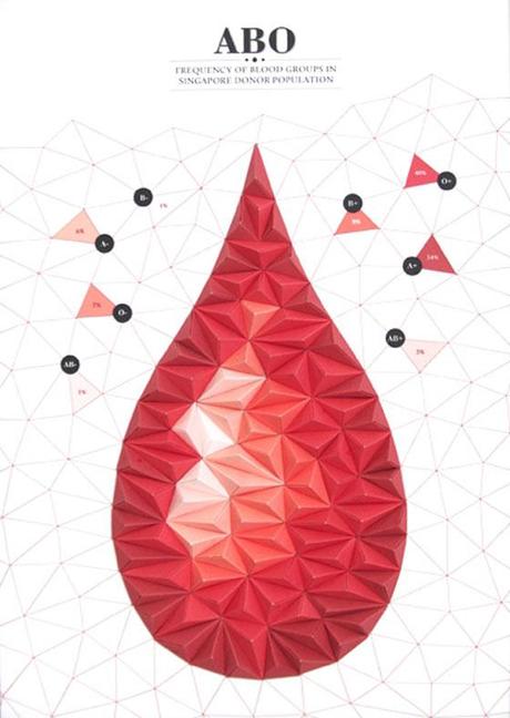 UN BELLISSIMO PROGETTO TATTILE: