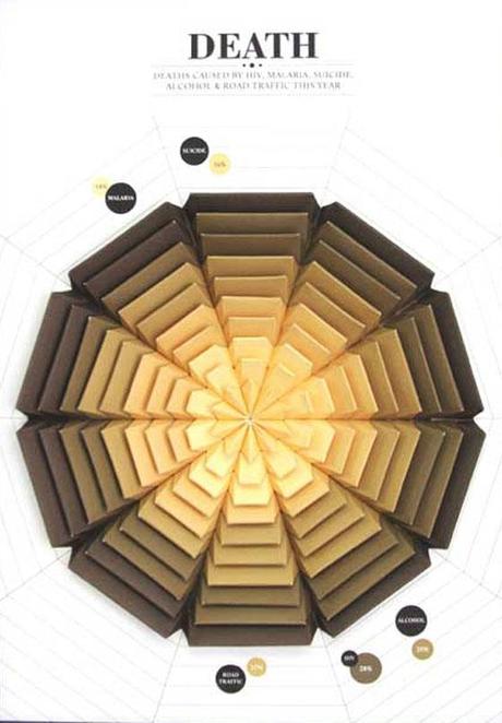 UN BELLISSIMO PROGETTO TATTILE: